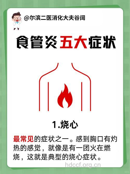 食物过烫 易致食道炎病发