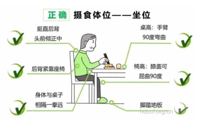 适当锻炼可以缓解食道癌