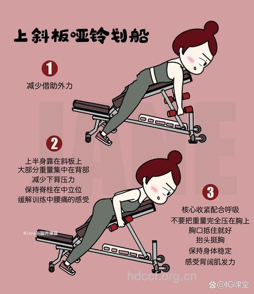 斜板哑铃划船动作要领及好处