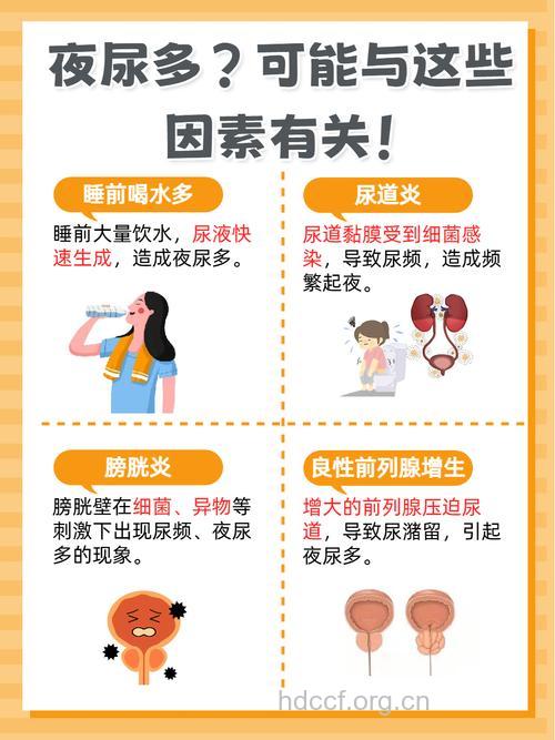 夜尿多可能是这些疾病引起的