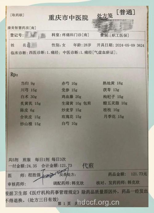 妇科痛经 临床辩证后再调理