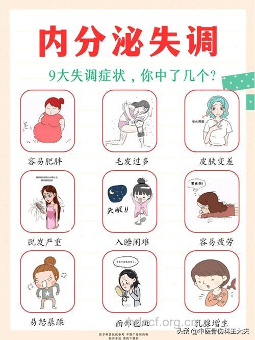 女性内分泌失调症状及调理