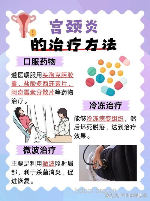 女性疾病的治疗方法