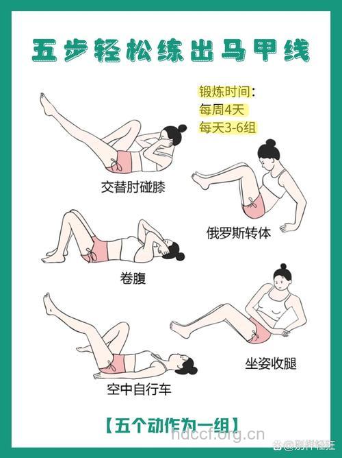 五个阶段训练让你拥有迷人马甲线