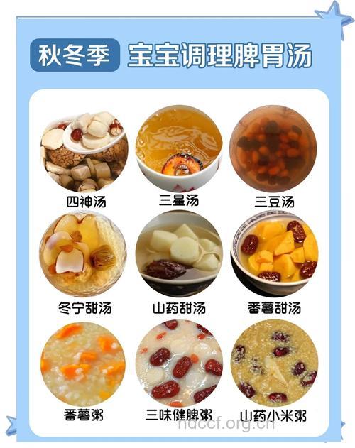 冬季健脾暖胃的六款药膳