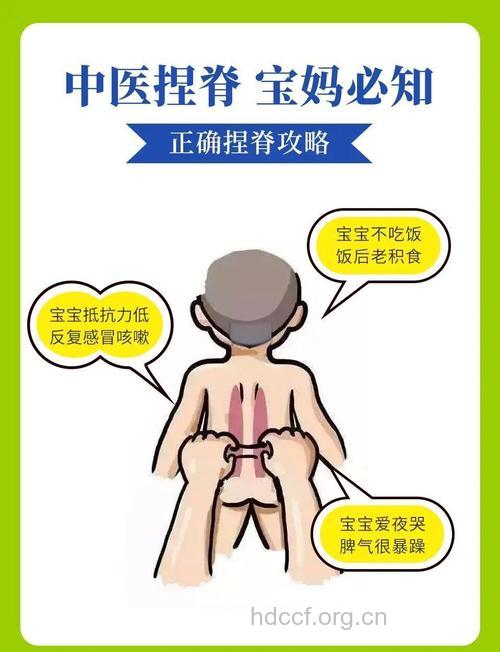 捏脊治婴幼儿腹泻的方法