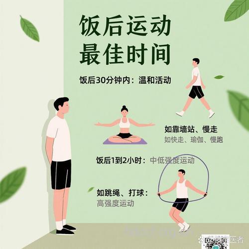 饭后休息多久运动 适合开展哪些运动
