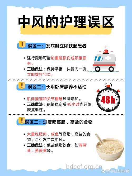 中风治疗切勿走入四误区