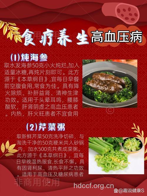 适合高血压患者的药膳食疗