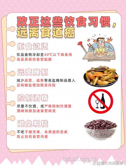 食道癌饮食不可轻视