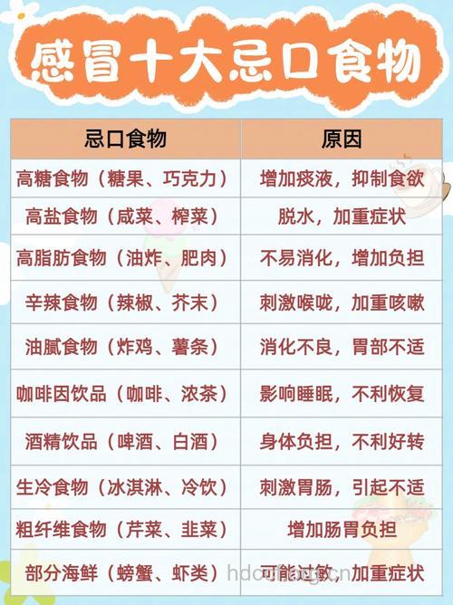 秋季感冒初期的饮食注意