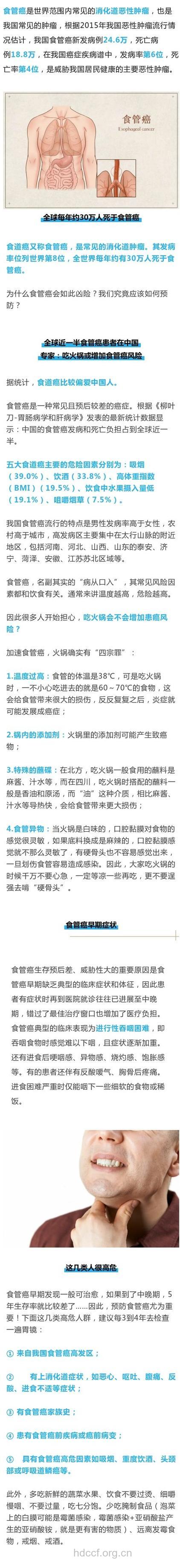 吃火锅会诱发食道癌吗