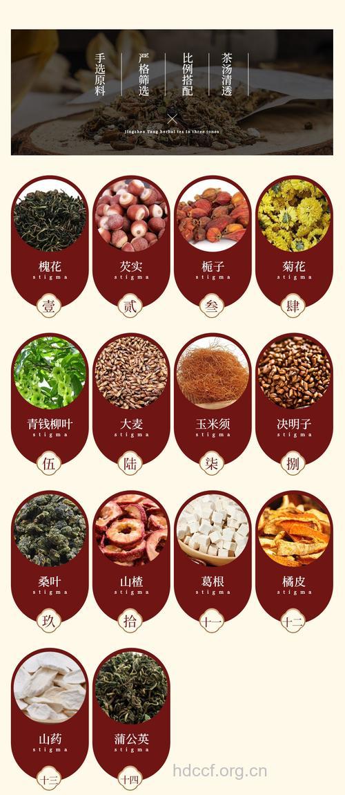 痔疮吃什么 中药治痔疮4药膳偏方