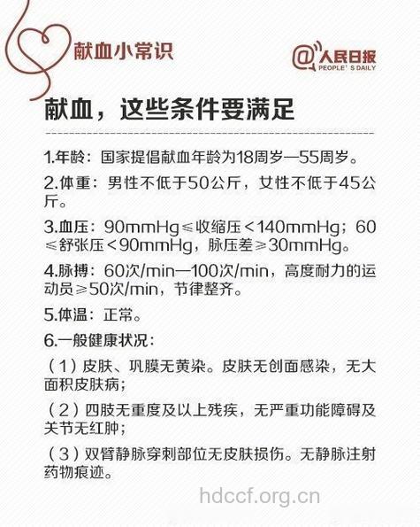 脂肪肝患者能献血吗?