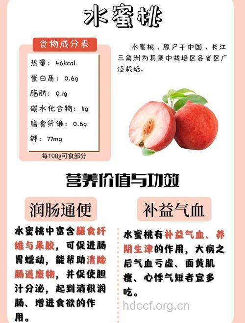 每天3个水蜜桃可预防癌症