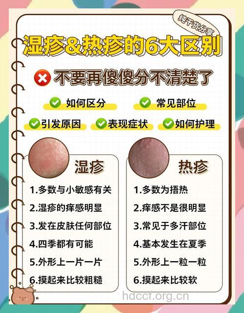 季节交替要注意三大皮肤病