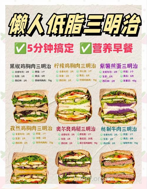 洋快餐怎么吃出营养呢?