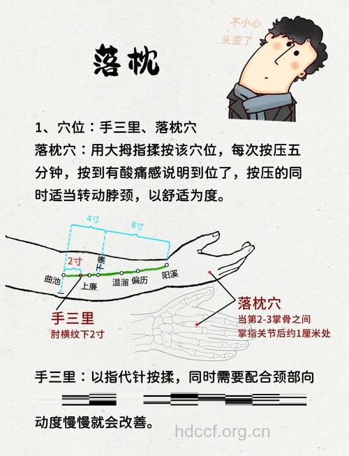 中医治疗落枕的八个方法