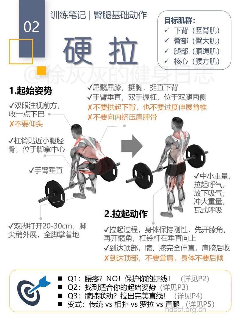 硬拉效果如何 怎么练好硬拉