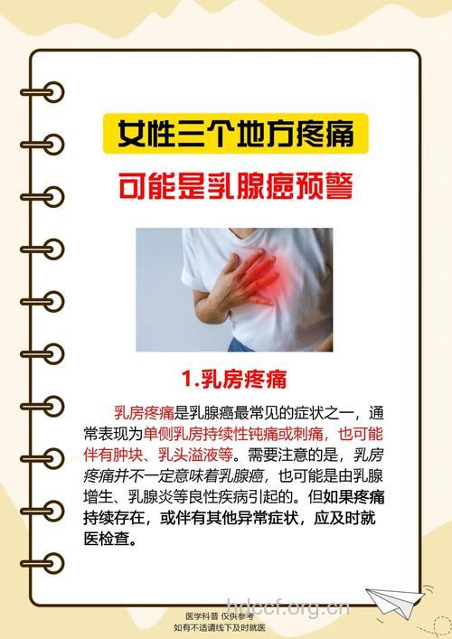 乳房疼痛跟乳癌有关吗?