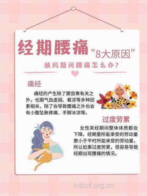 经期腰疼千万不要捶