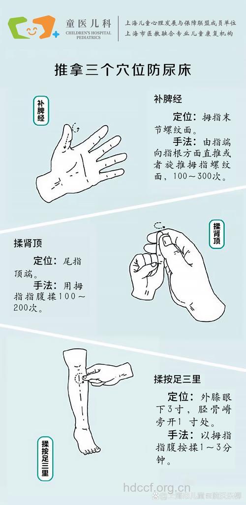 治疗小儿遗尿的中医疗法