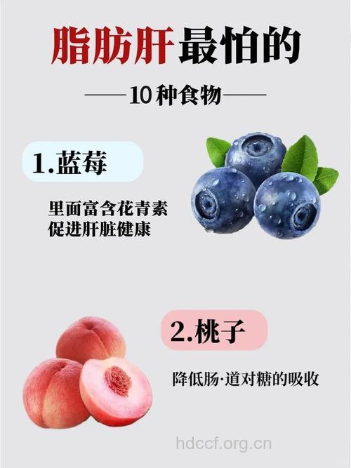 脂肪肝惧怕这几样食物