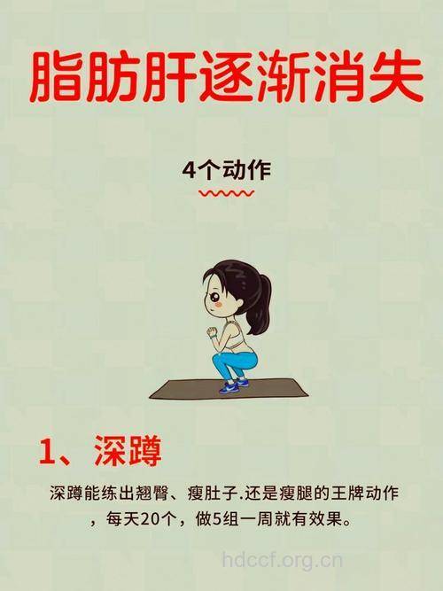 不适合运动疗法的脂肪肝！