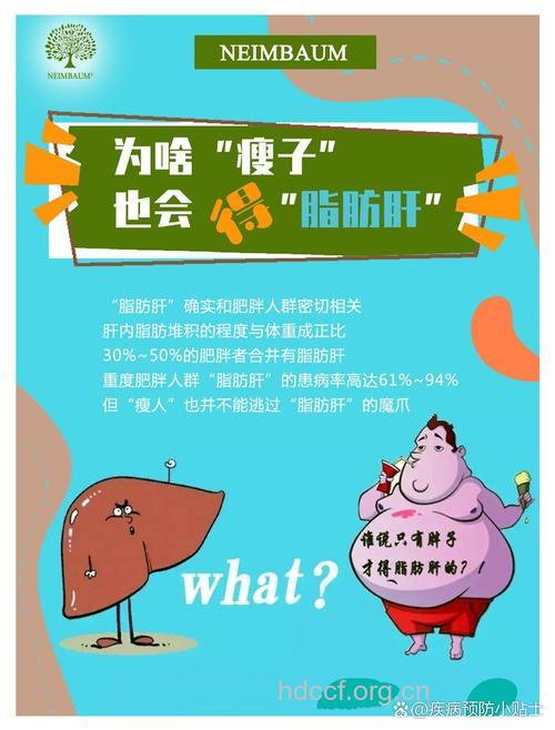瘦子也得脂肪肝?!
