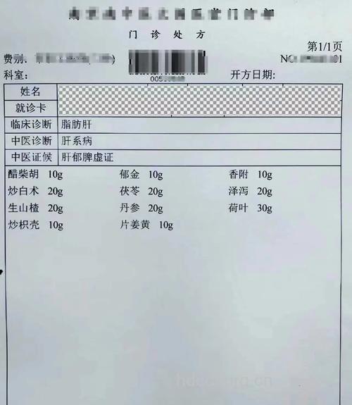 脂肪肝的中医良方