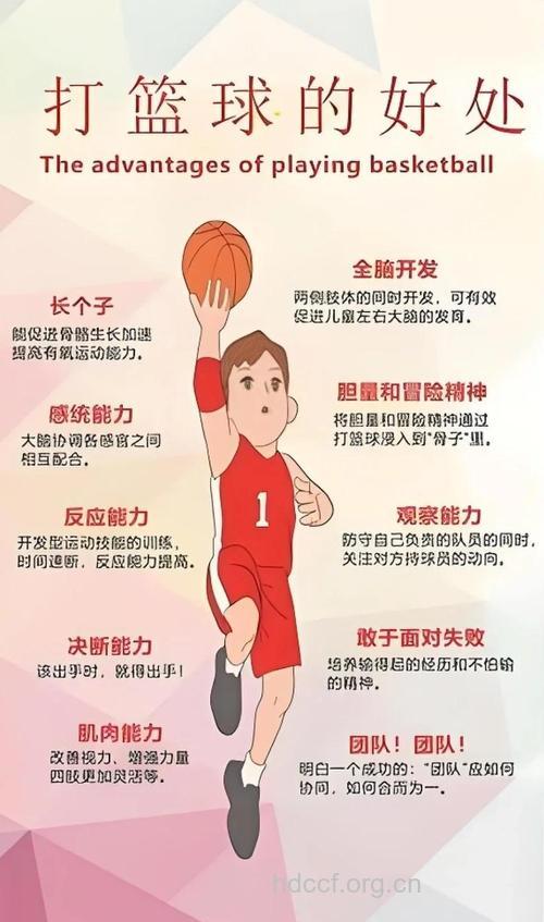 健康运动 打完篮球喝什么