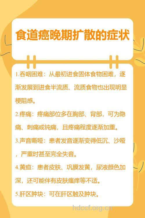 食道癌术后的复发症状是什么