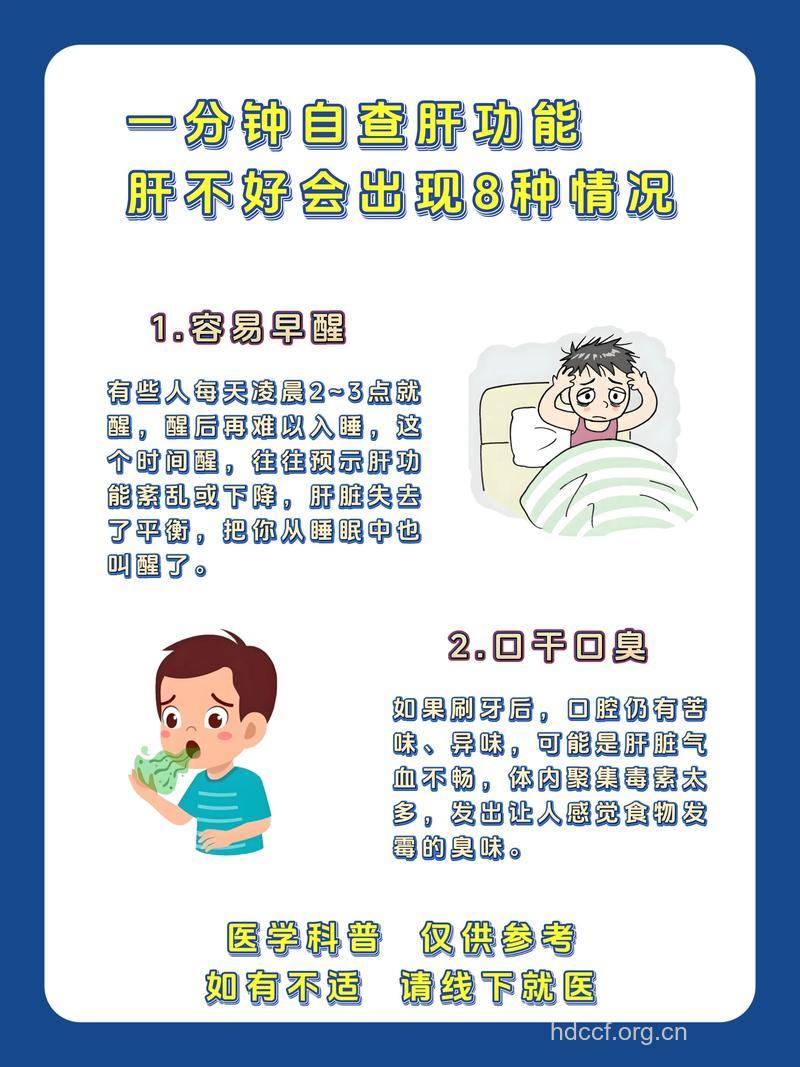 谨记：肝硬化必须要做的4个检查