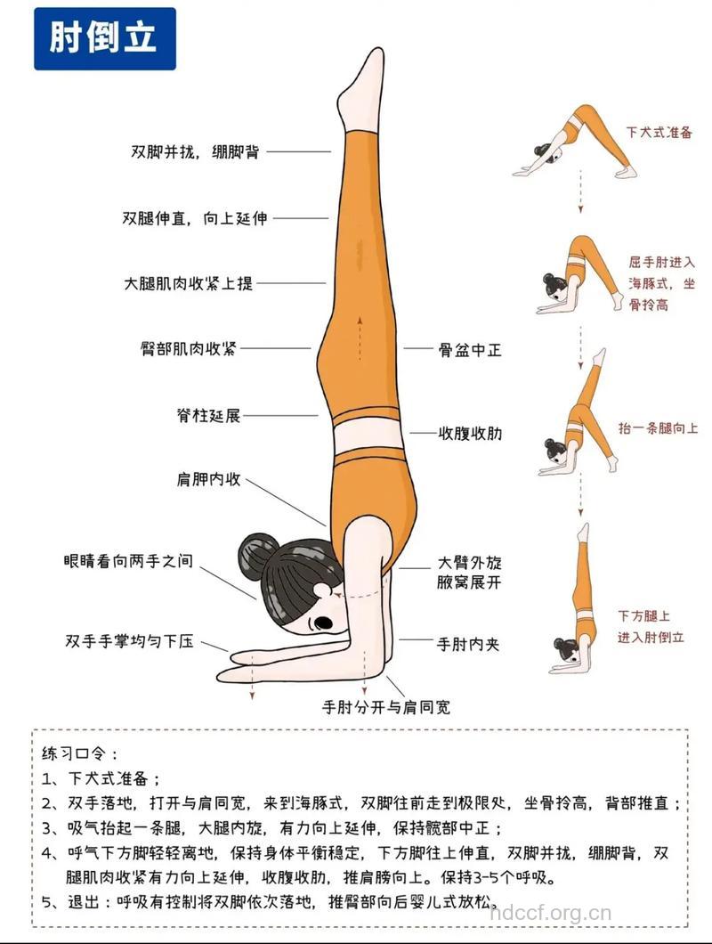 练习倒立的技巧 什么时候倒立最好