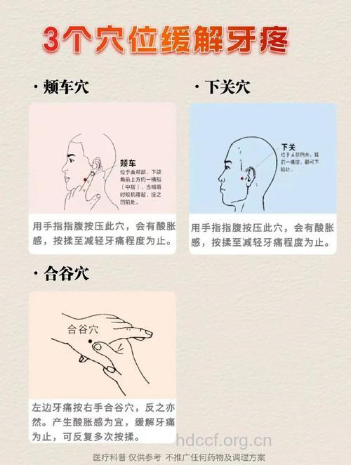 怎么按摩解决儿童牙痛方法