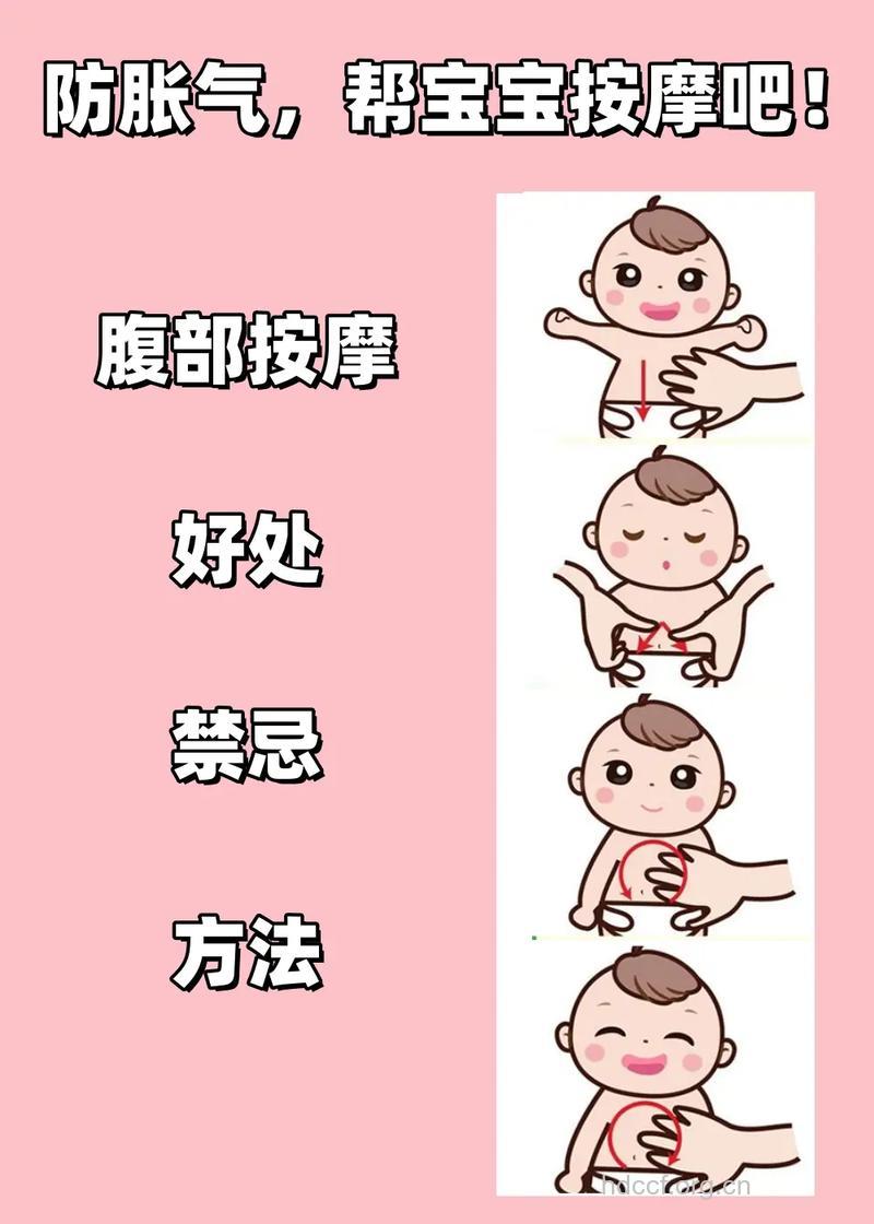 怎么按摩治疗小儿肥胖方法