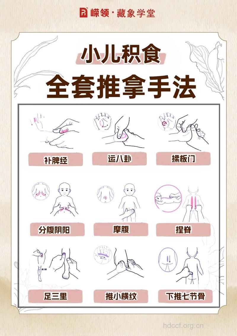 怎么推拿治疗小儿厌食方法