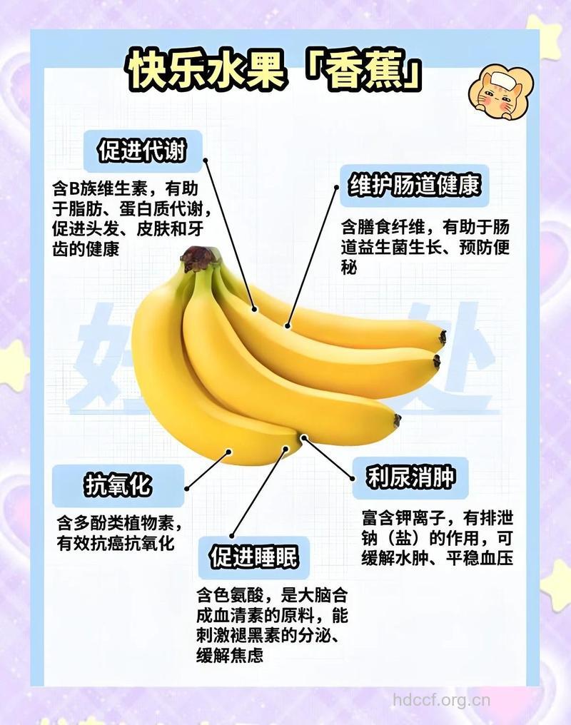 香蕉 香蕉可治疗七大疾病