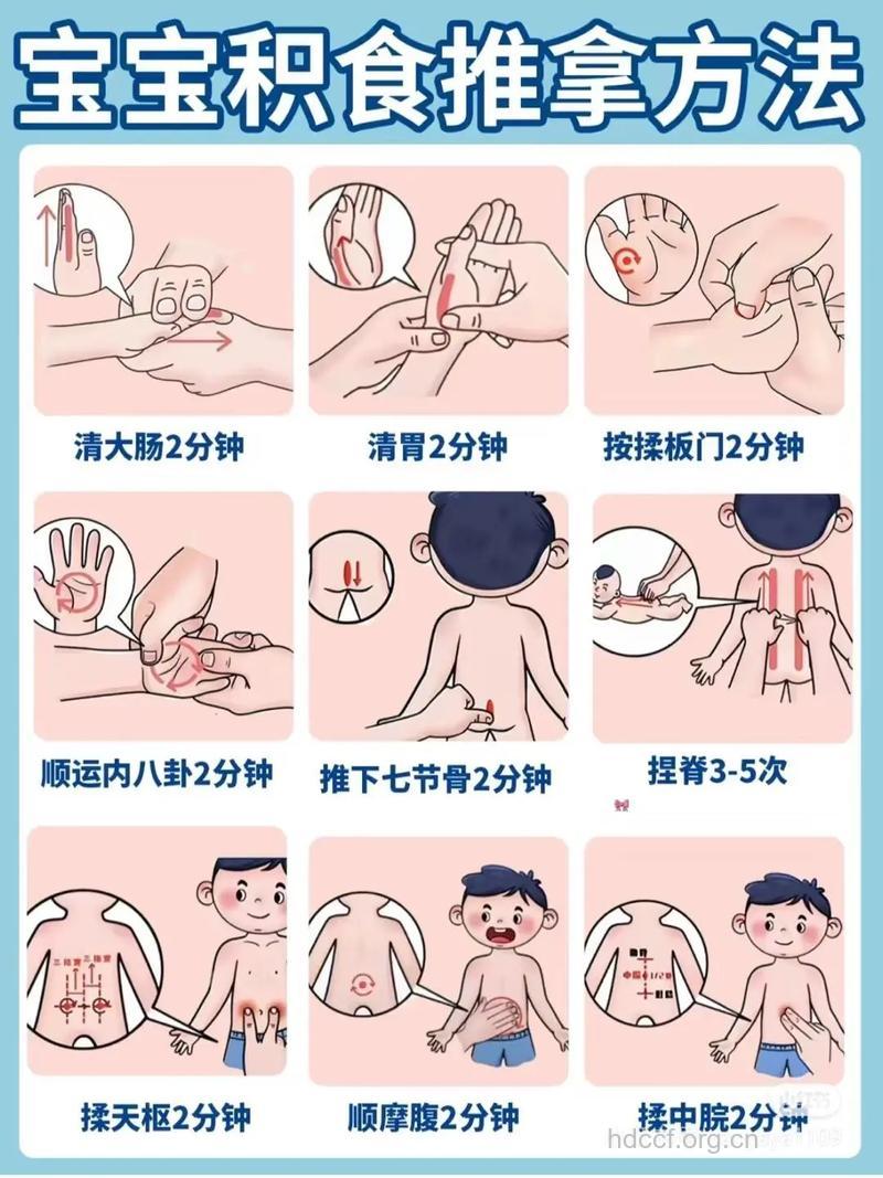 中医怎么调理治疗小儿厌食