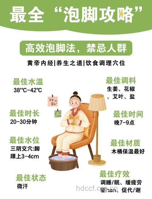 中医怎么足浴治疗夏季热