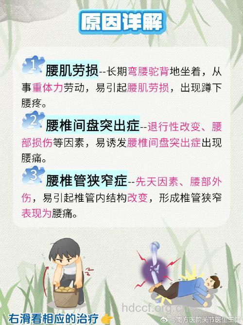 为什么深蹲后腰疼 五大原因引起