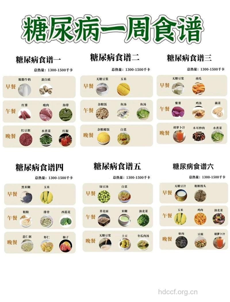 糖尿病人怎么合理安排膳食