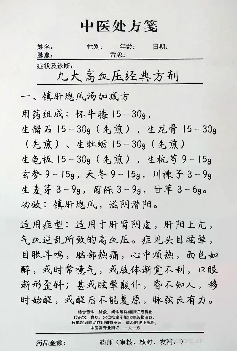 中医有哪些药方有助于降压