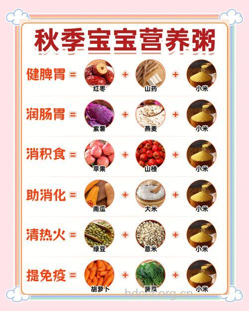 秋季多喝粥有哪些好处