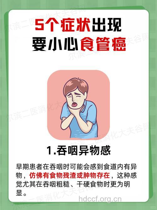 中期食道癌的症状是什么