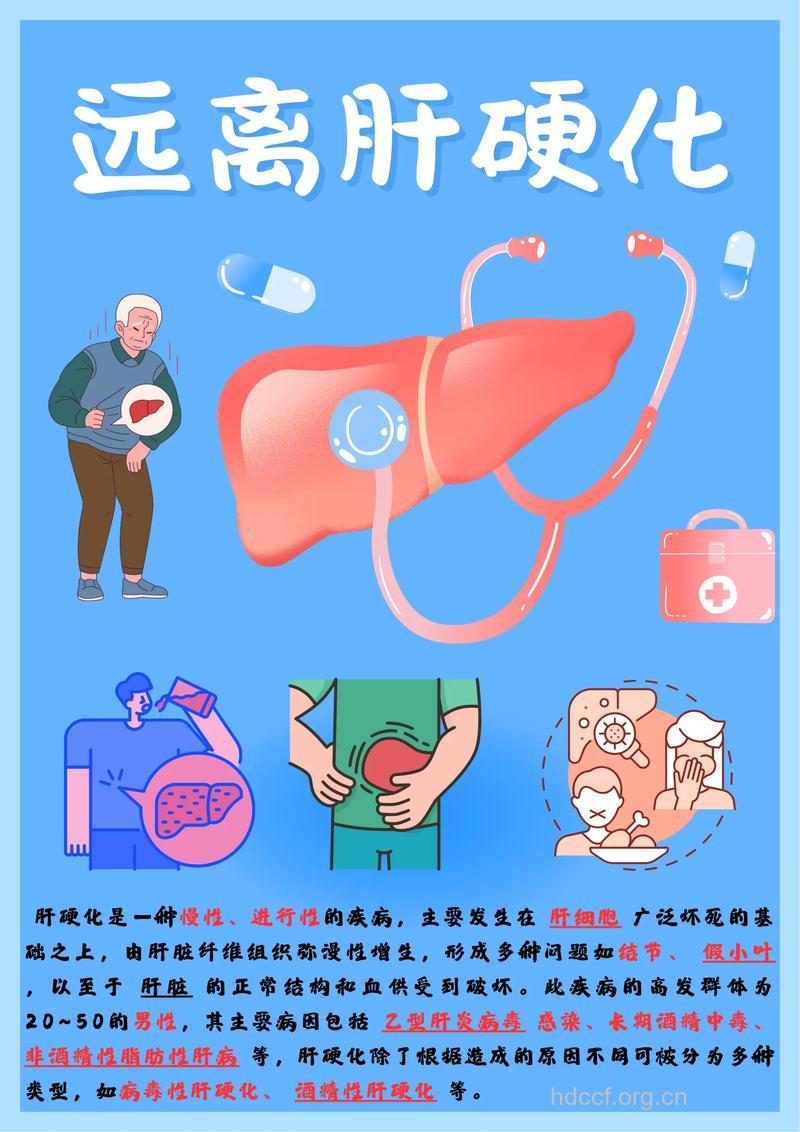 怎么预防肝硬化呢