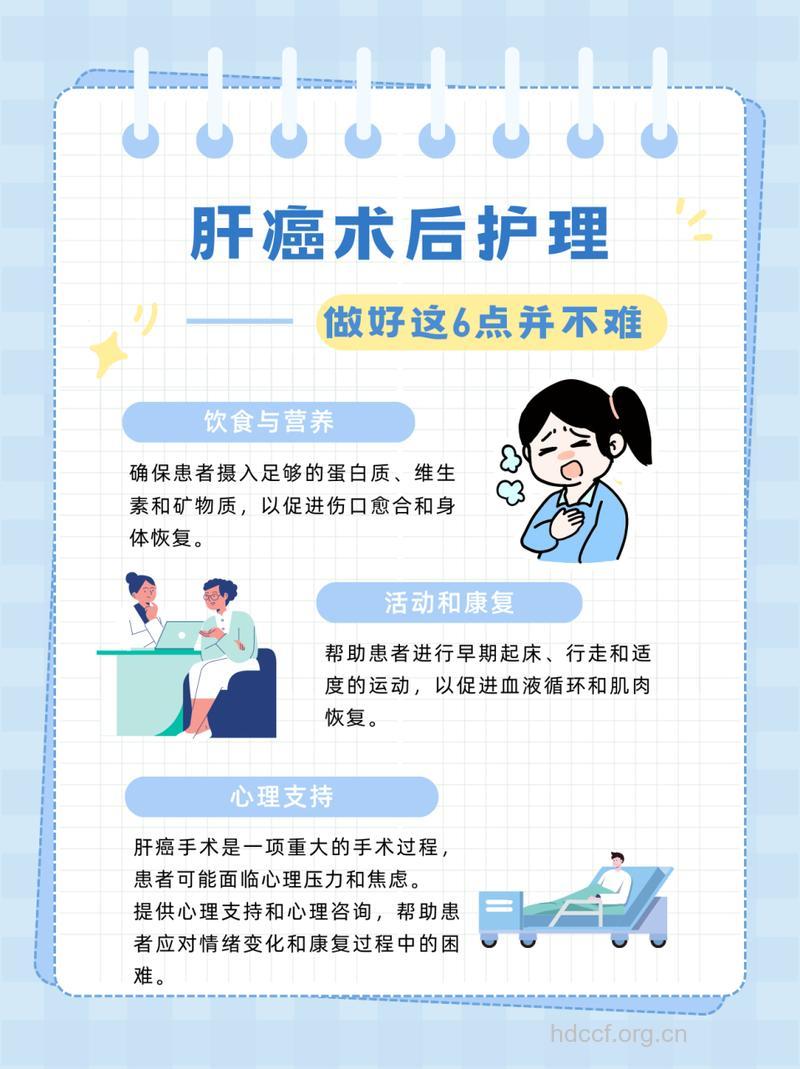 肝癌术后有哪些护理方法