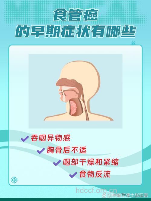 食道癌早期有哪些表现