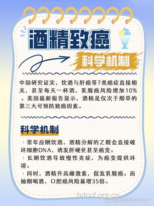 酒精是食道癌的病因吗