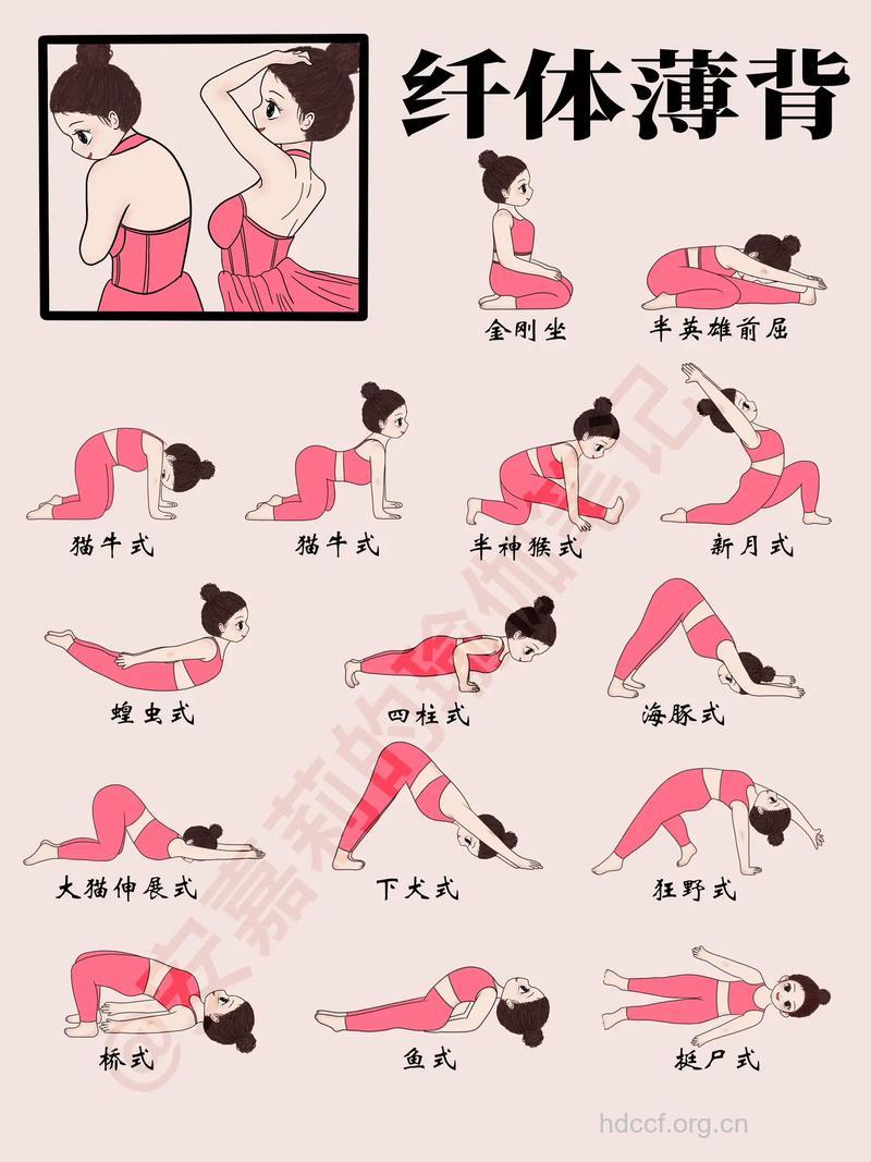 常见女性绝经的几种方式